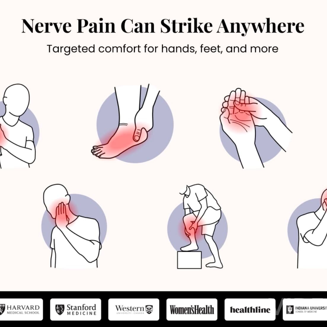 Nerve pain in calves and shins